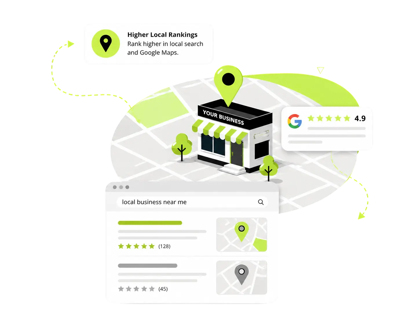 local Seo Agency